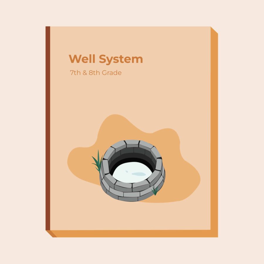 Well System 7-8G